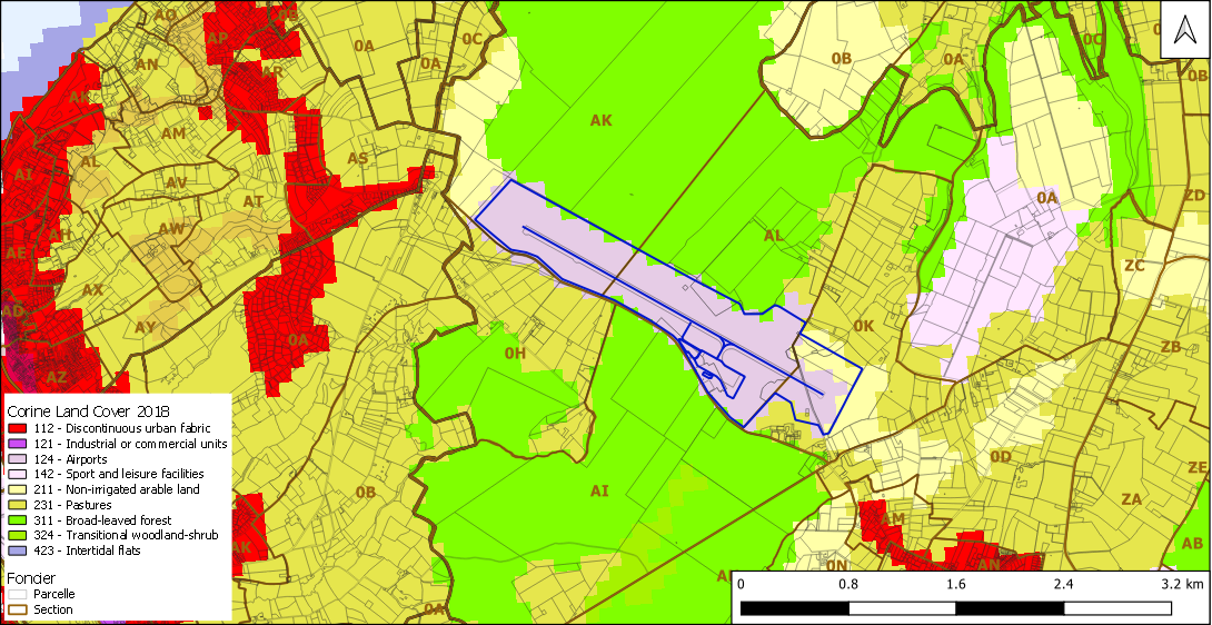 pv solar landuse