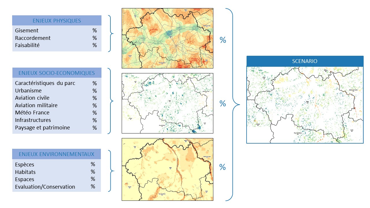 analyse-multi-critere-eolien-sig